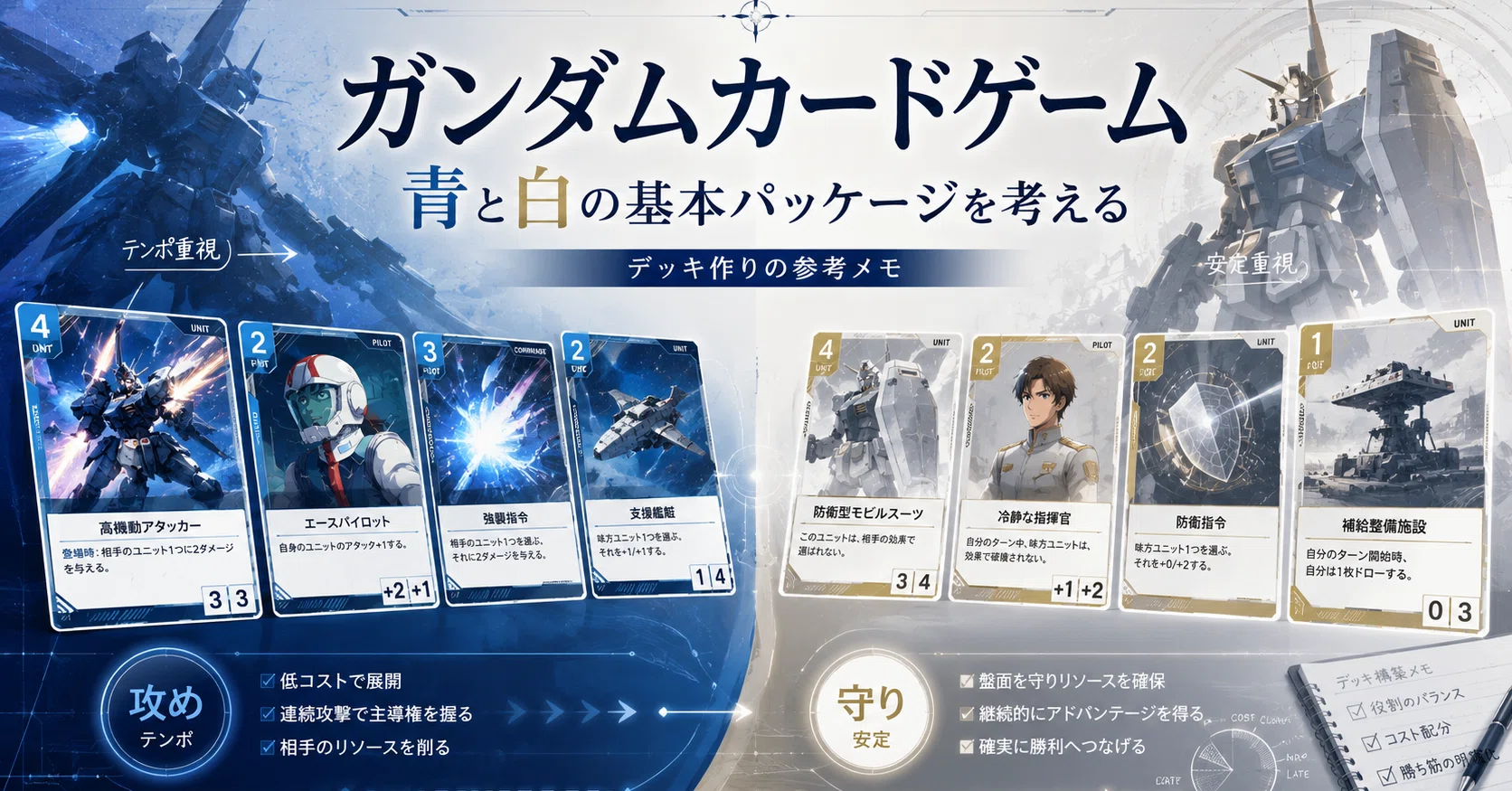 デッキ構築①】ガンダムカードゲームのデッキ作りで迷ったら。青と白の