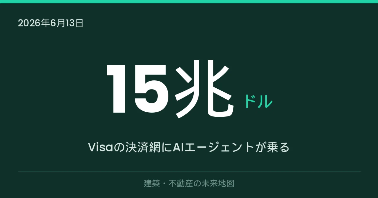 2026年6月13日｜Visa×OpenAI提携、AIが「決済」する時代——資材調達