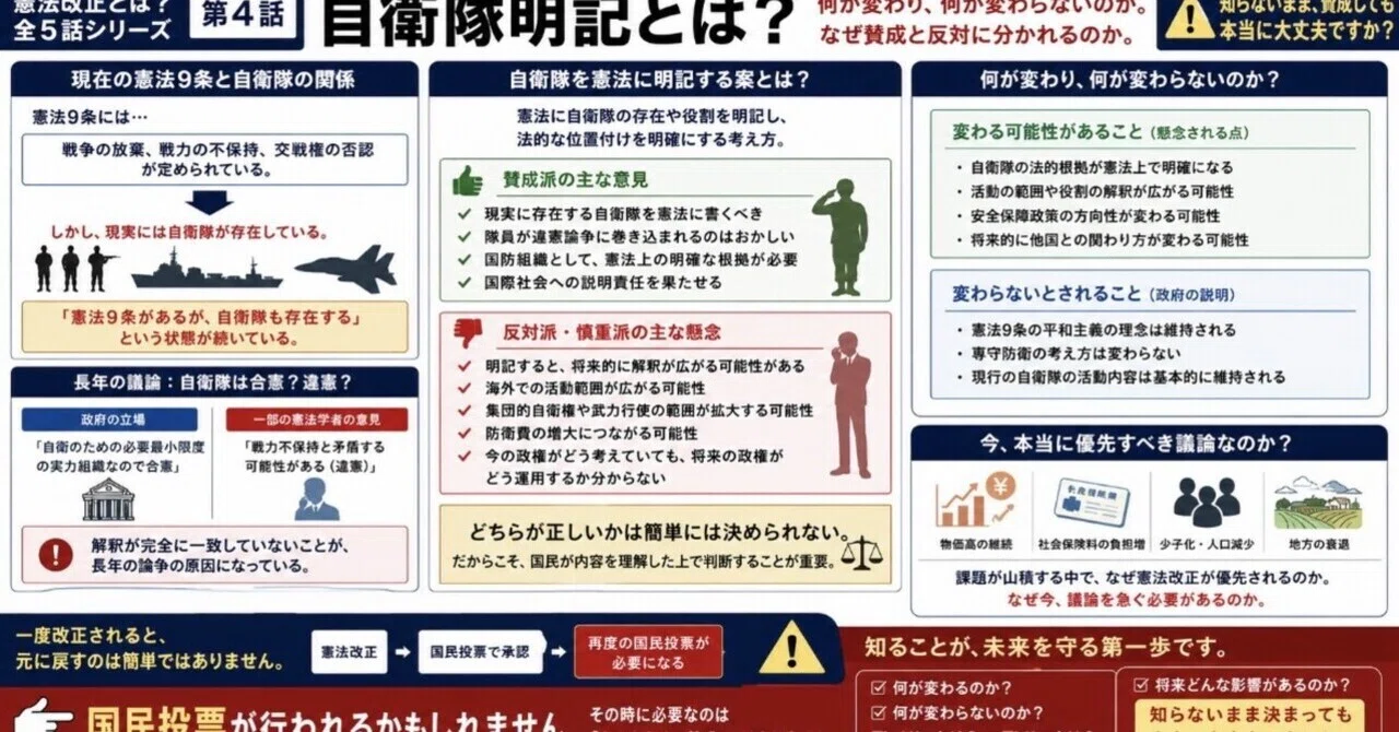 明記 と は