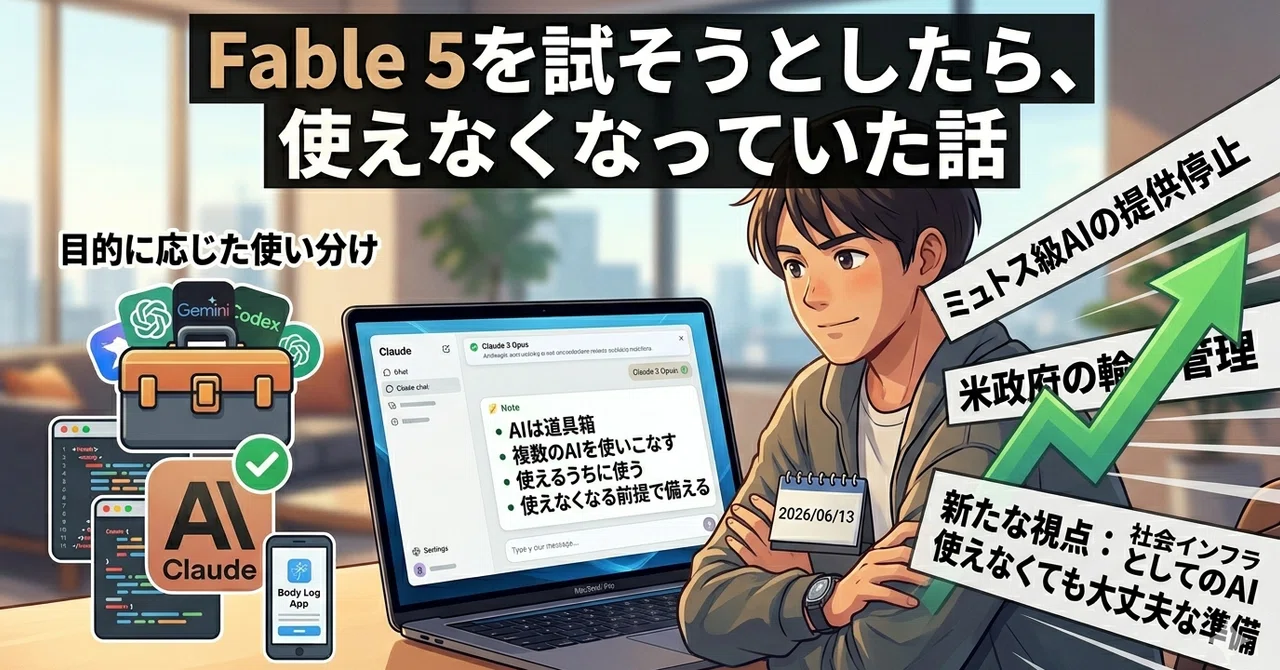 The time I tried to use Fable 5 and found it was no longer available｜タカスケ