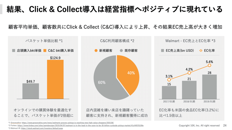 スクリーンショット 2020-06-14 22.36.14