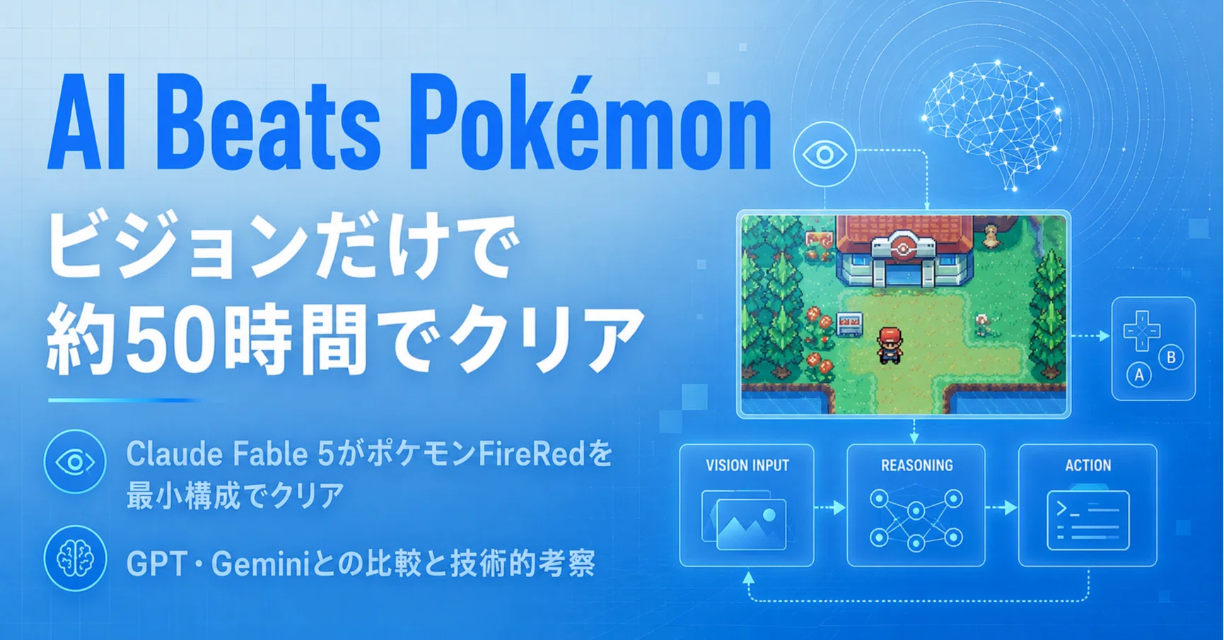 Claude Fable 5がポケモンFireRedを 50時間でクリア——ビジョンだけで