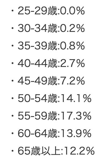 スクリーンショット 2020-06-17 23.23.43