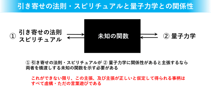 理系にスピリチュアルを与えたら 思考力と作文力が上がった件 はる筆線屋 Note