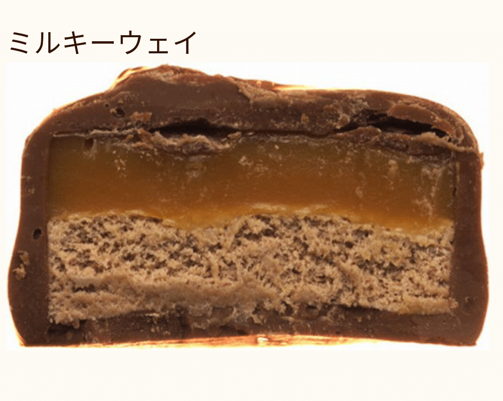 Mars Mrs Chocolate Note