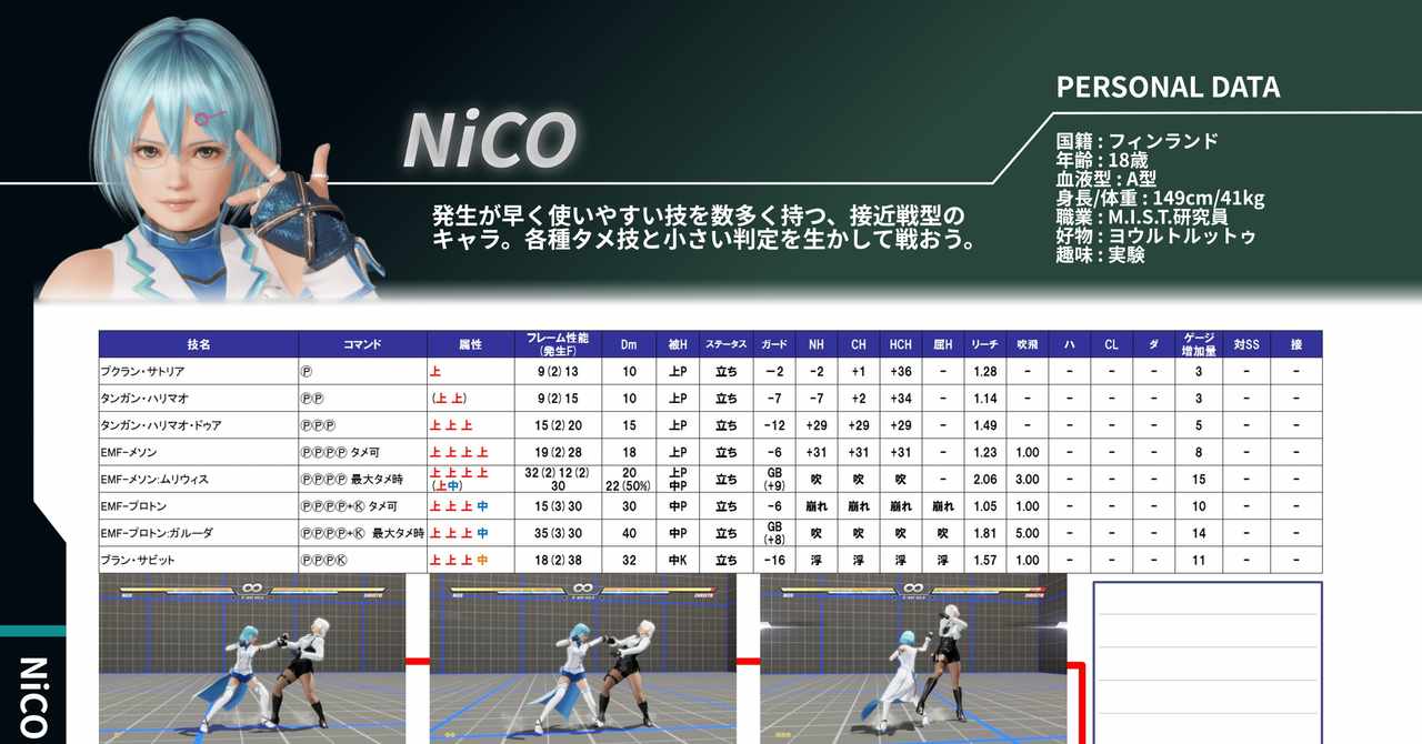 Nico の新着タグ記事一覧 Note つくる つながる とどける