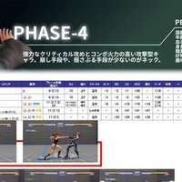 バーチャファイターes エル ブレイズ 技画像付きフレーム表 Zip Douten Note