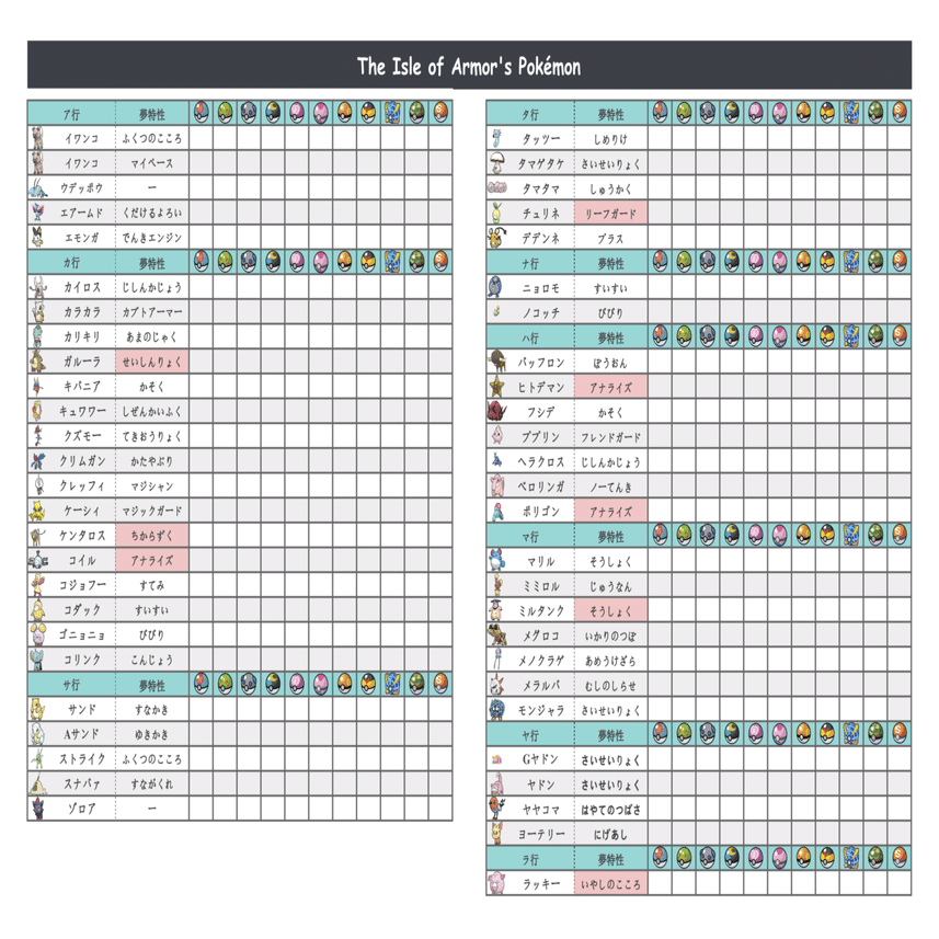 鎧の孤島追加リスト あさり Note