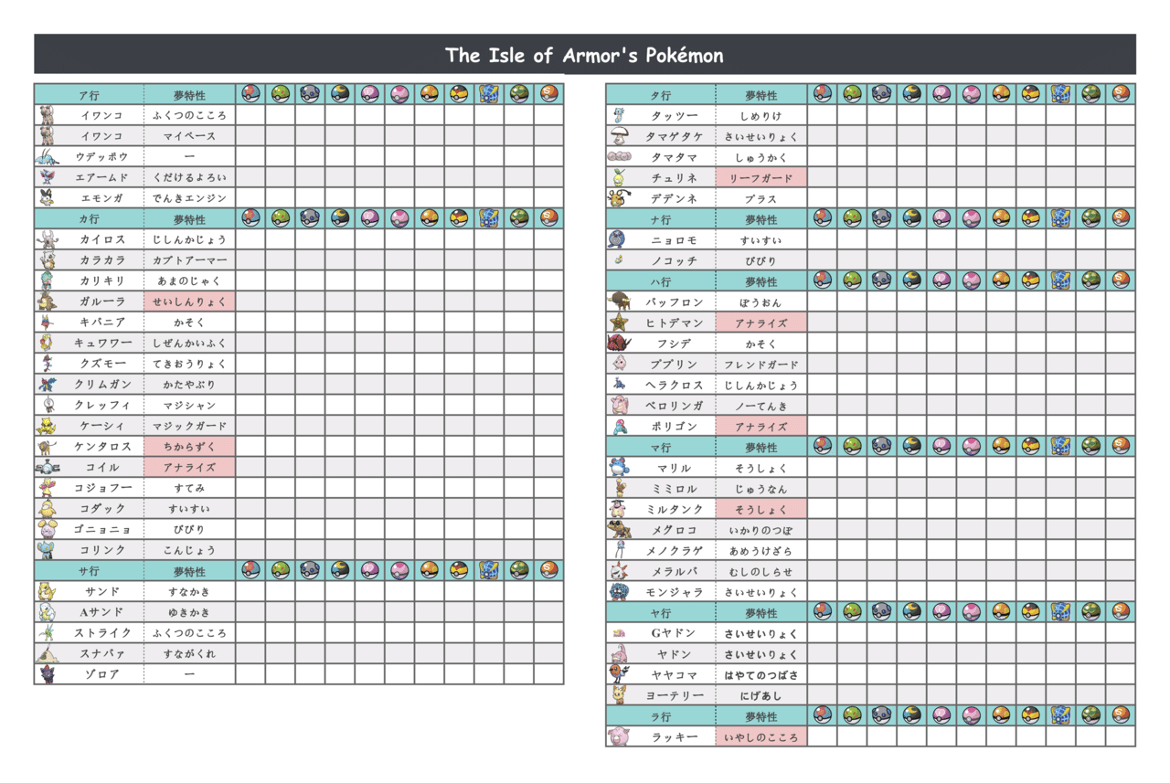 鎧の孤島追加リスト あさり Note 鎧の孤島追加リスト あさり Note