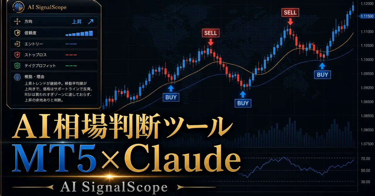 AI SignalScope｜MT5で使うAI相場判断ツール――昨日の公開から、1日でここまで実用化しました――｜nh
