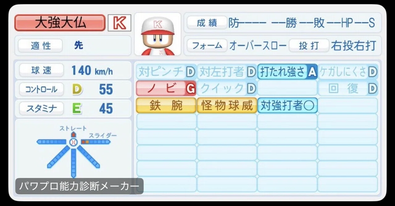 妄想】実況パワフルプロ野球2026 サクセス30周年記念 パワプロ能力診断