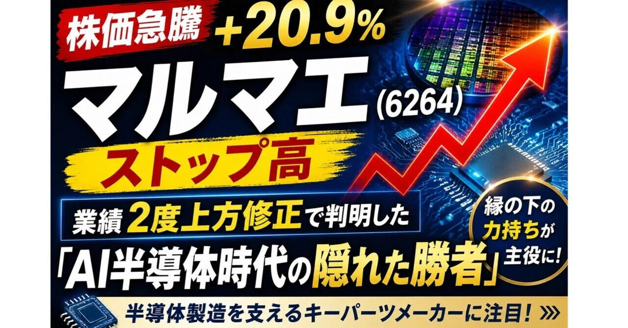 株価急騰+20.9%】マルマエ（6264）がストップ高――業績2度上方修正で