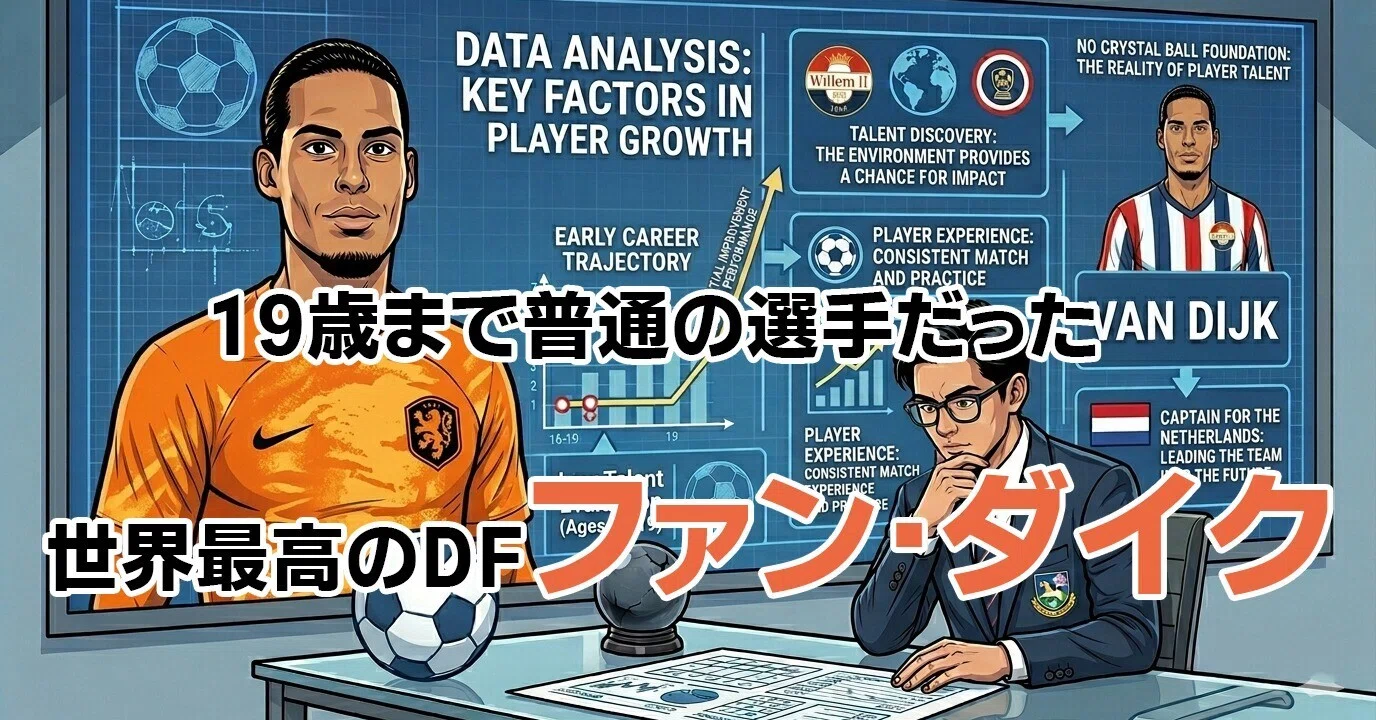 世界最高のDFファン・ダイクが19歳まで「普通の選手」だったオランダ