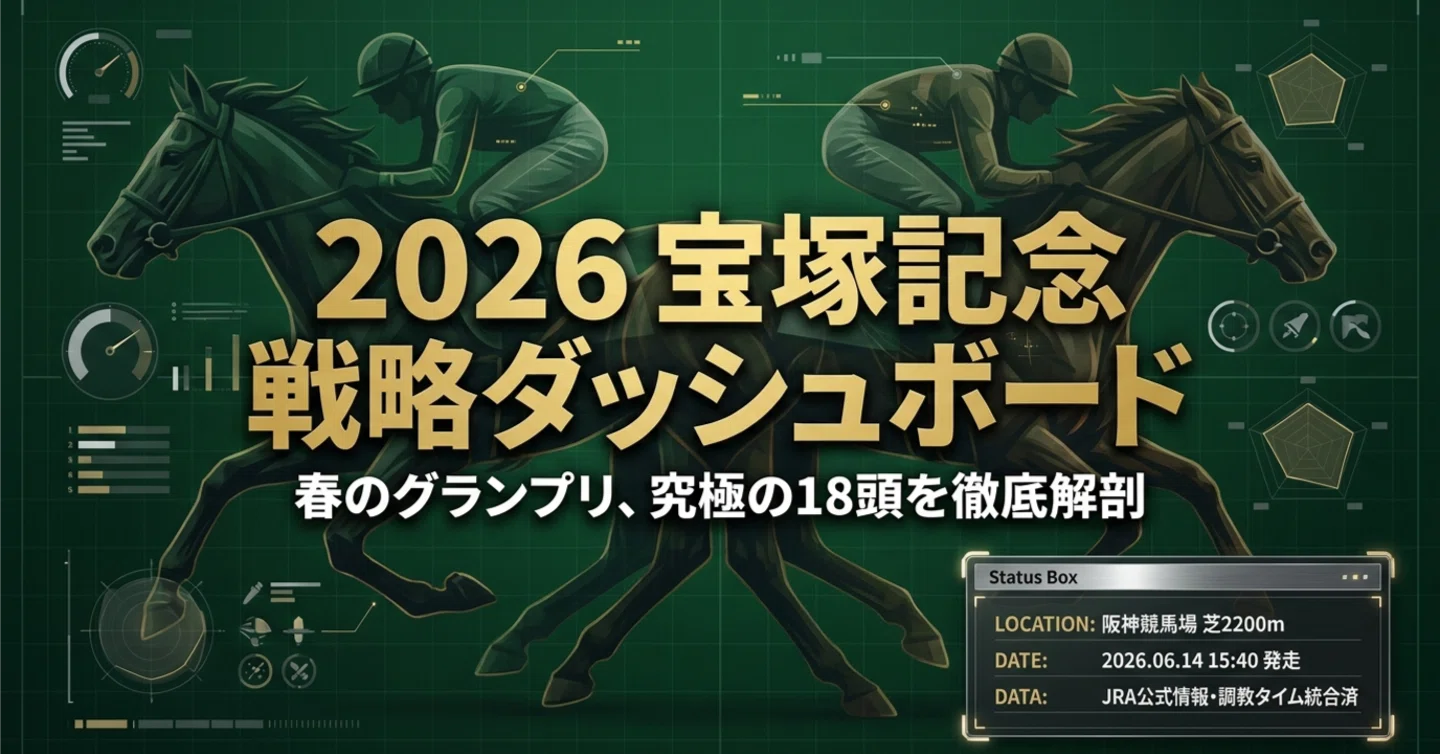 2026年宝塚記念】AI×複数モデル統合予想｜2番人気メイショウタバルを