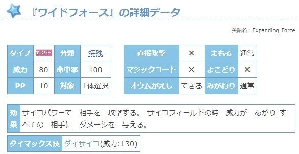 Vgc 剣盾dlc追加教え技 覚えるポケモン一覧 ダブルバトル シャロン Note