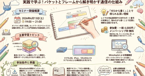 左門至峰｜note