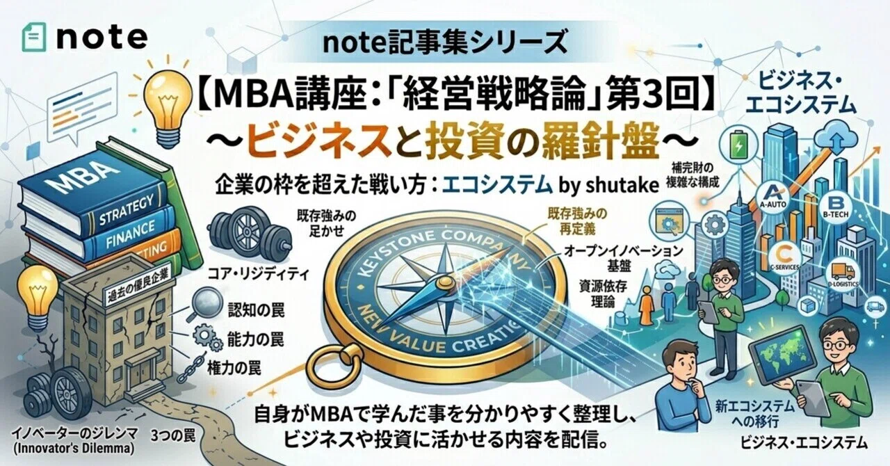 MBA講座:｢経営戦略論｣第3回】〜ビジネスと投資の羅針盤〜｜MBA投資