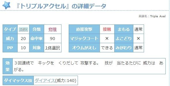 Vgc 剣盾dlc追加教え技 覚えるポケモン一覧 ダブルバトル シャロン Note