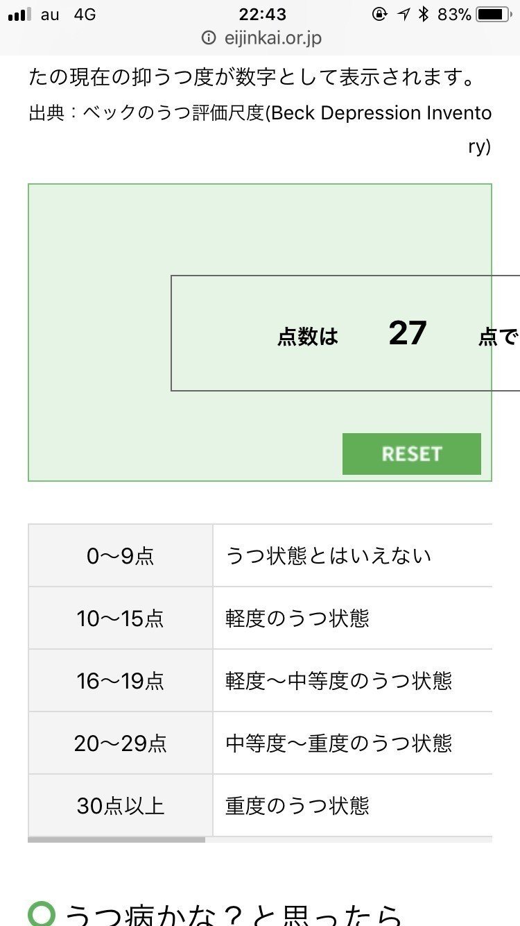 游蛙 On Twitter いやな気分よ さようなら 第二章 どうやって気分を診断するか 治療の第一歩 ベックうつ病調査票 Bdi で診断 ぜんざい Ltd Znziltd Note Https T Co Xmjoy5pbv8 うつ病 うつ 精神疾患 死にたい 認知行動療法 つらい 気分障害