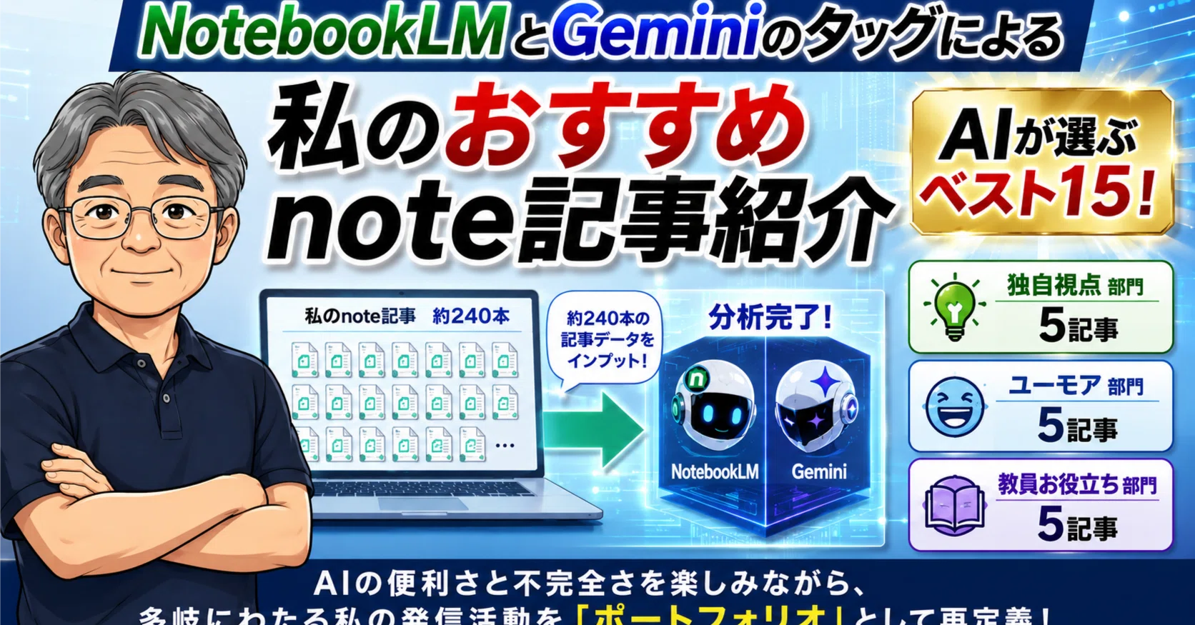 NotebookLMとGeminiのタッグによる私のおすすめnote記事紹介｜Akkyo@雑記帳