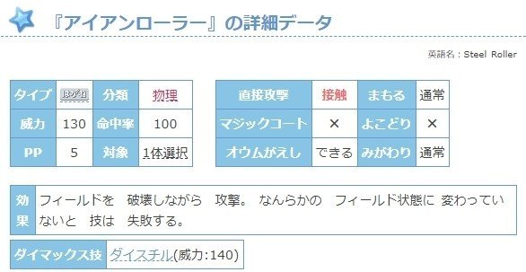 Vgc 剣盾dlc追加教え技 覚えるポケモン一覧 ダブルバトル シャロン Note