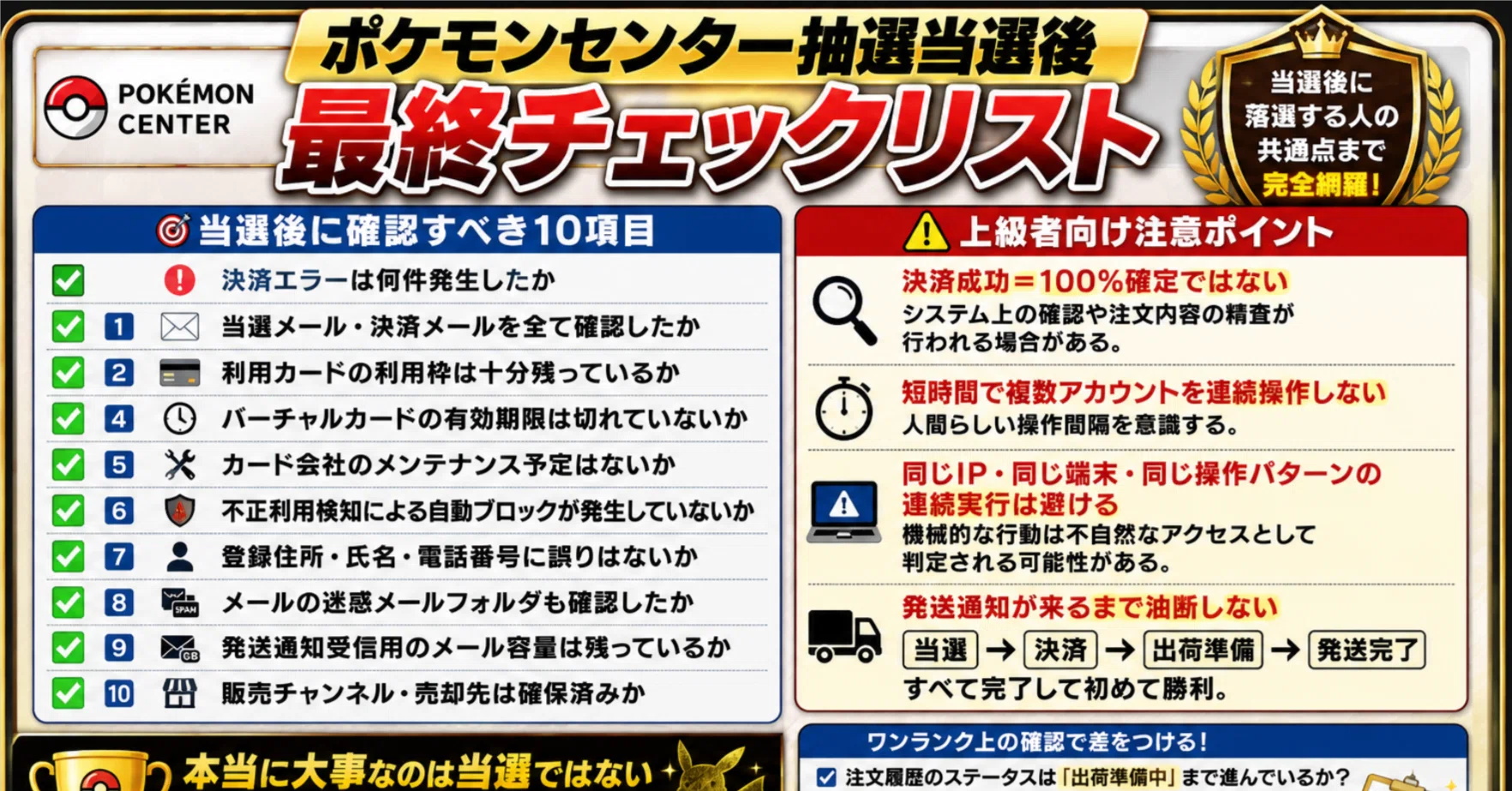 確実に当選品をゲット！ポケセン決済でやるべきことを再整理し、当選 