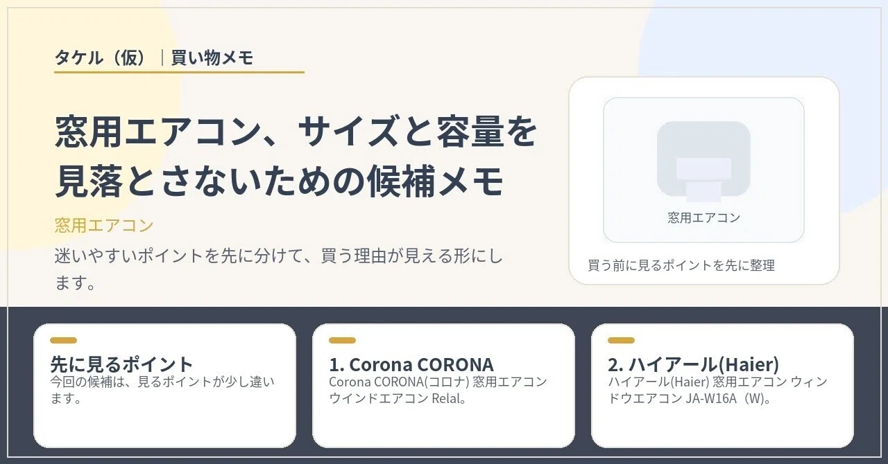 コロナ 窓用エアコン ハイアール Haier窓用エアコンのご紹介です