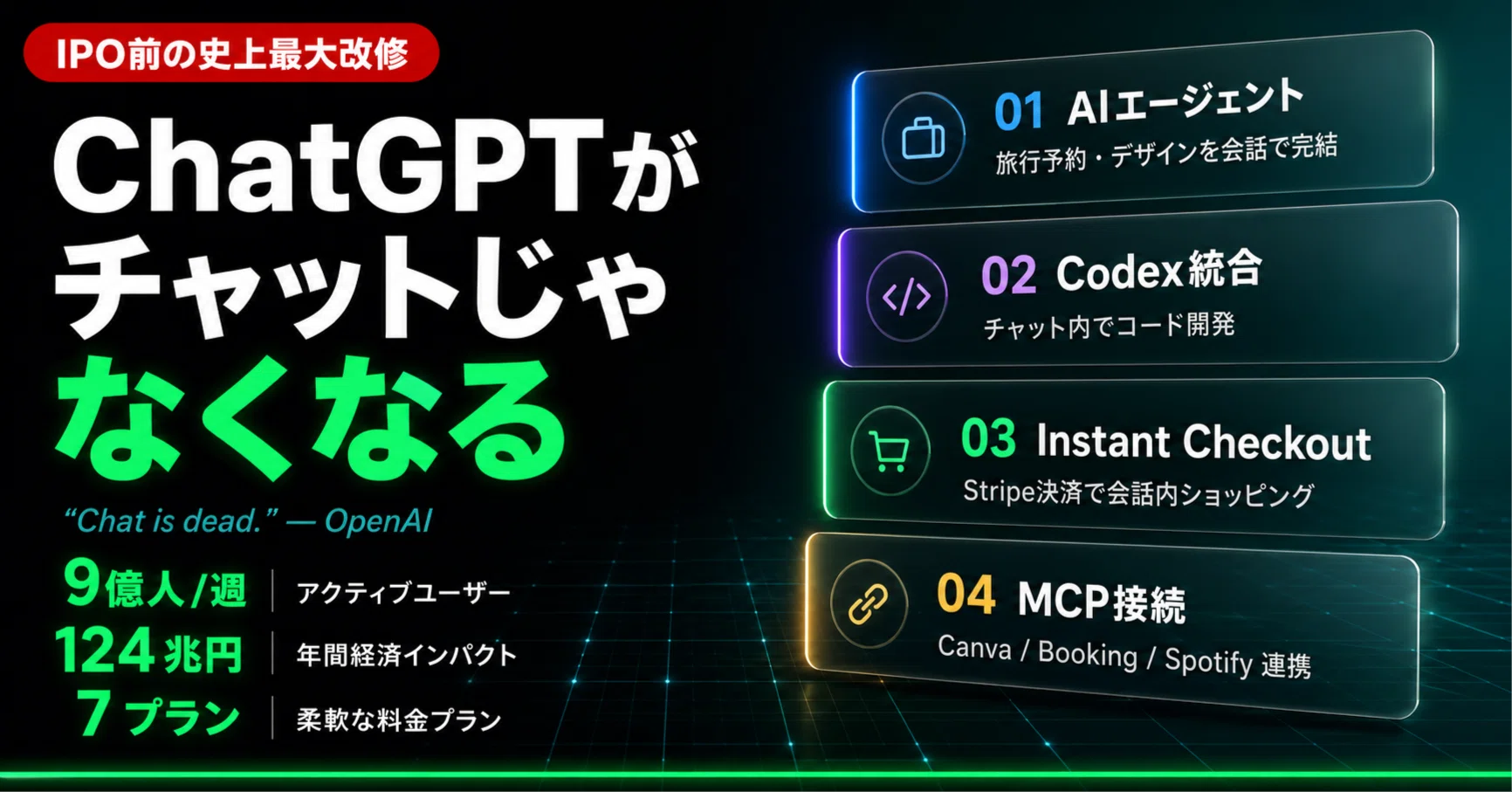 OpenAIが「チャットは死んだ」と言った。ChatGPTが、スーパーアプリに