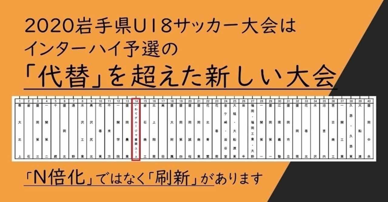 グルージャ盛岡ユース の新着タグ記事一覧 Note つくる つながる とどける
