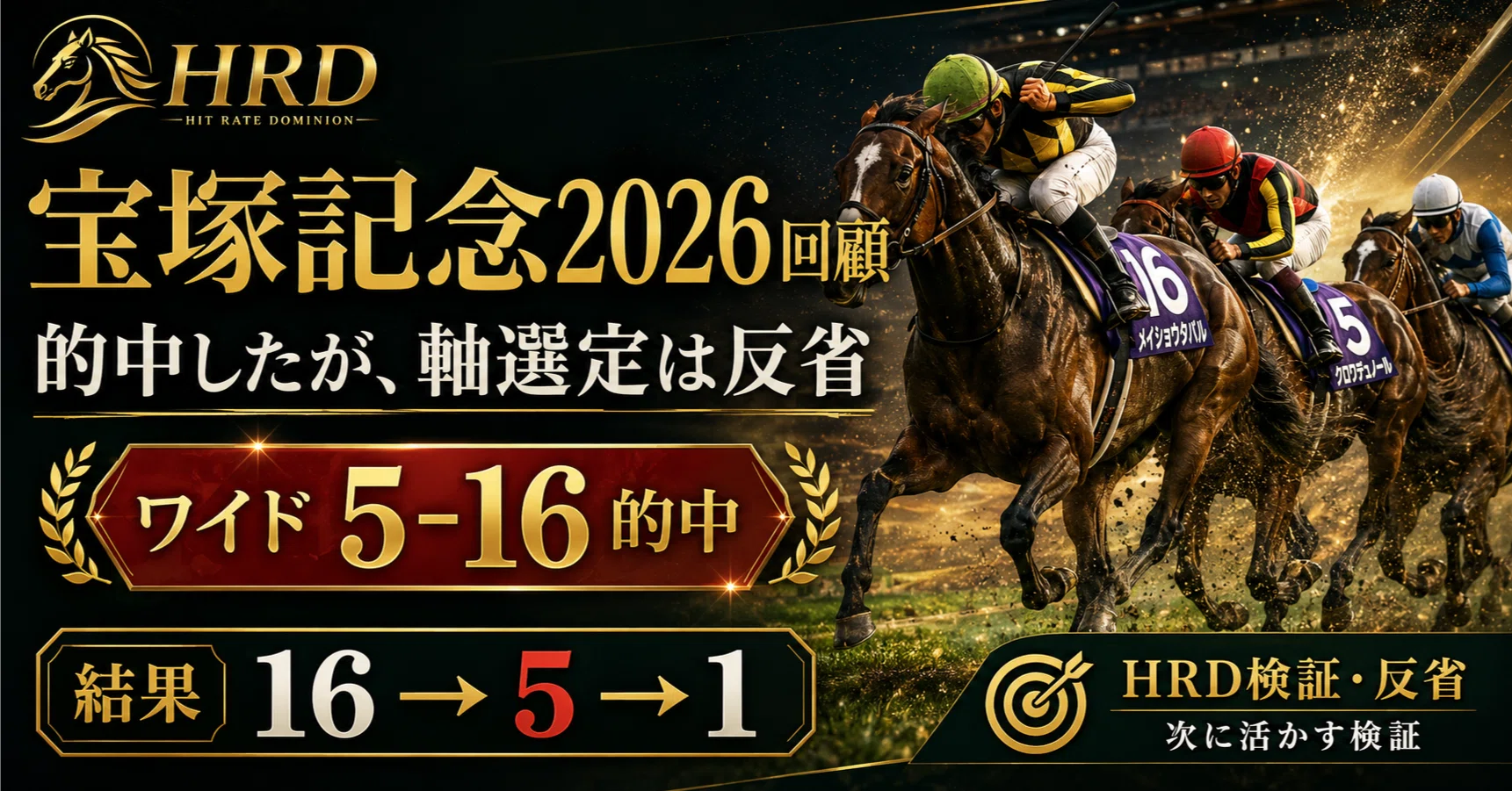 宝塚記念2026 回顧｜的中はしたが、軸選定には大きな反省が残る｜🐴AI