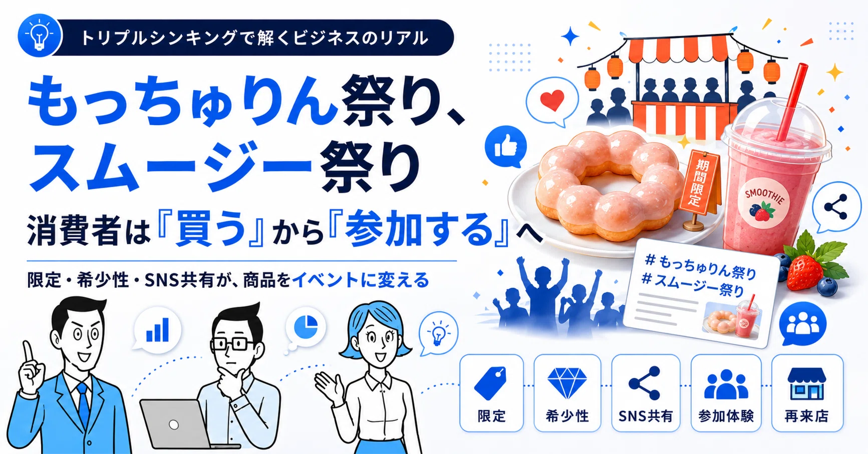 Mochurin Festival, Smoothie Festival｜吉澤準特｜ロジカルシンキング