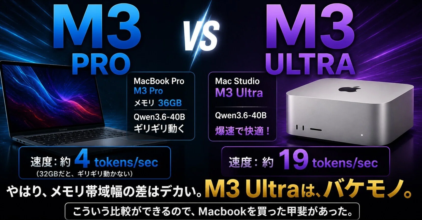 M3 Pro 対 M3 Ultra｜Masu