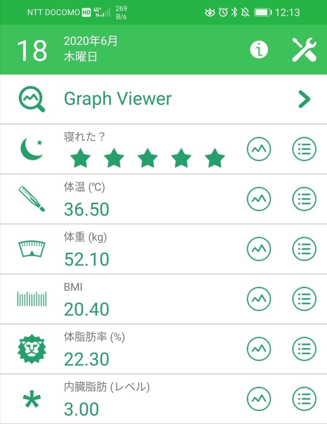 今日は夢を見たはずやけど覚えていない ちー Note