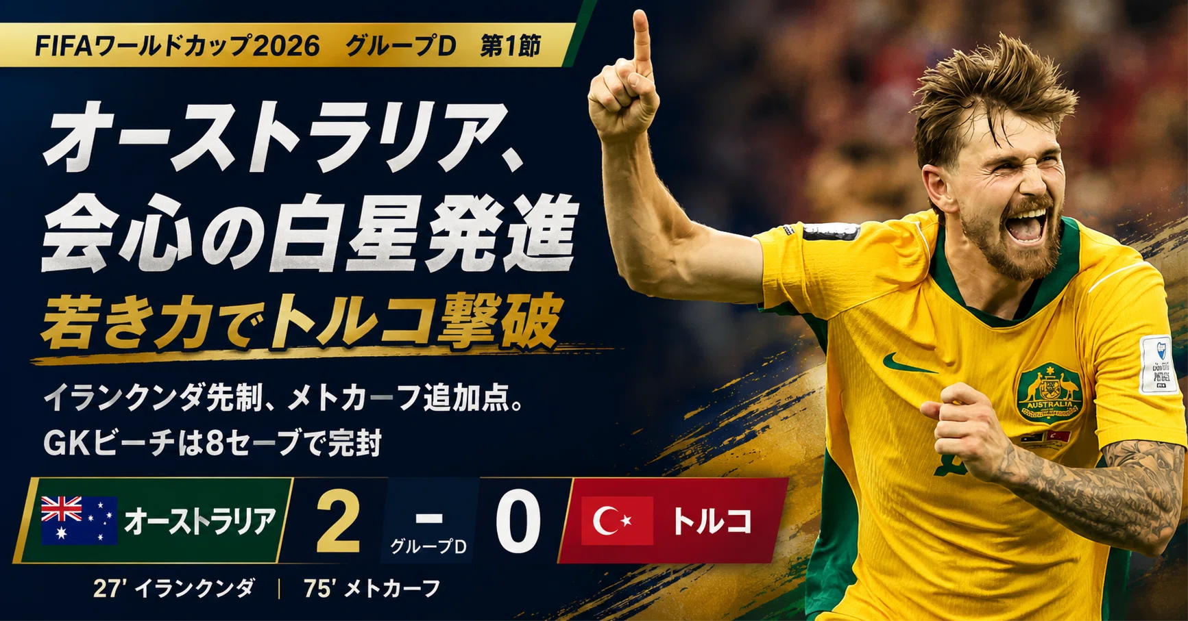 代表2試合目で8セーブ。若きGKビーチとイランクンダがオーストラリアを