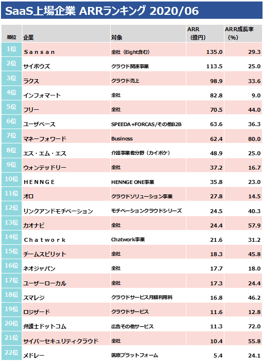 コメント 2020-06-18 162754