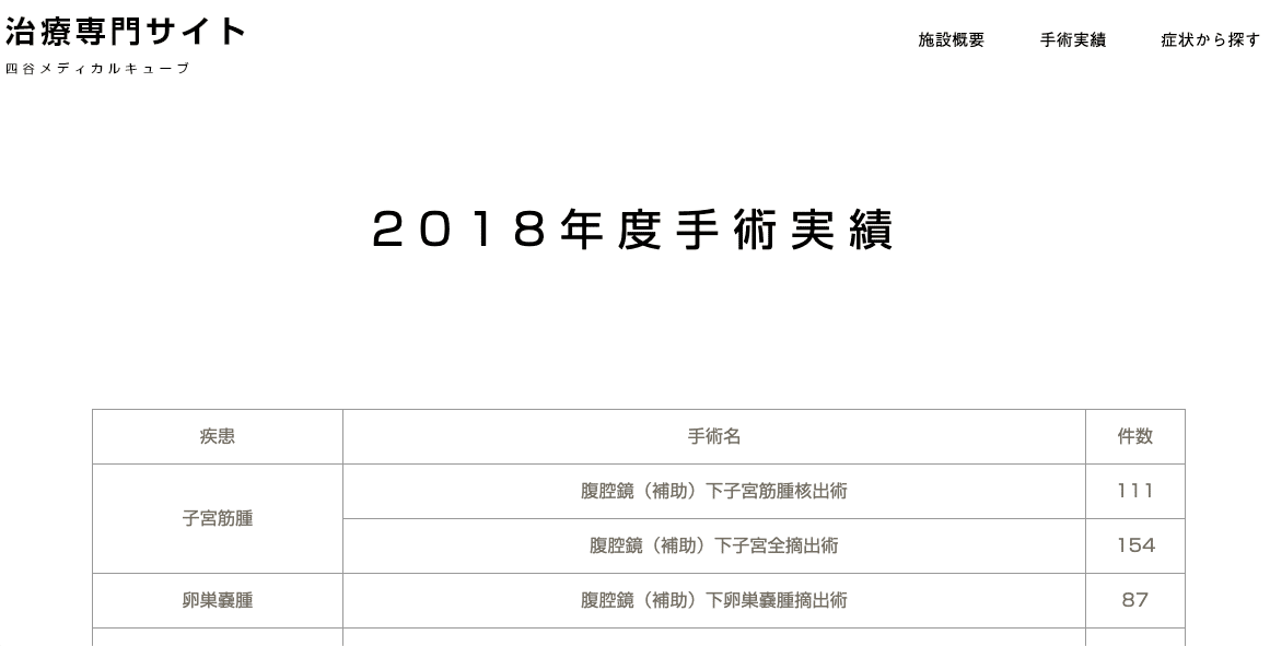 スクリーンショット 2020-06-18 16.35.13