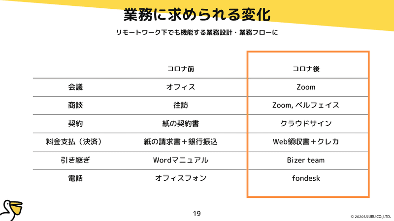 20200604登壇資料