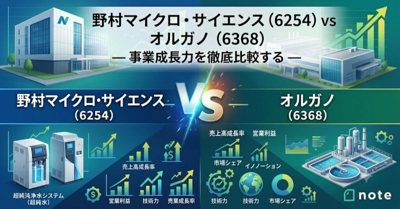 野村マイクロ・サイエンス（6254）vs オルガノ（6368）— 事業成長力を
