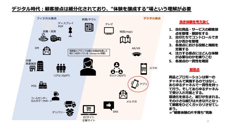 第9回 週刊ヤプリ水曜でしょう 現代のオムニチャネルマーケターへ 全てのチャネルの実務を担当してきたマーケターと語る1時間 ゲスト 00west 代表 大西さん Yappli