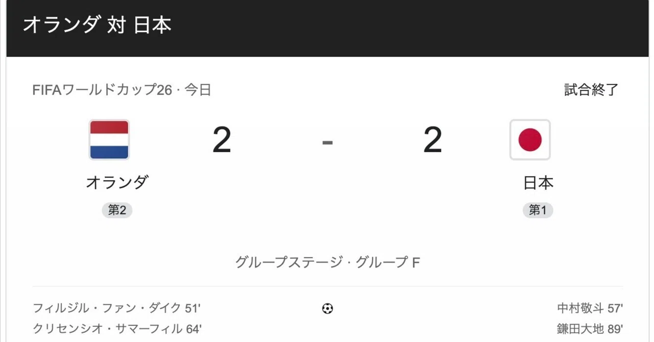 今日 の サッカー 中継