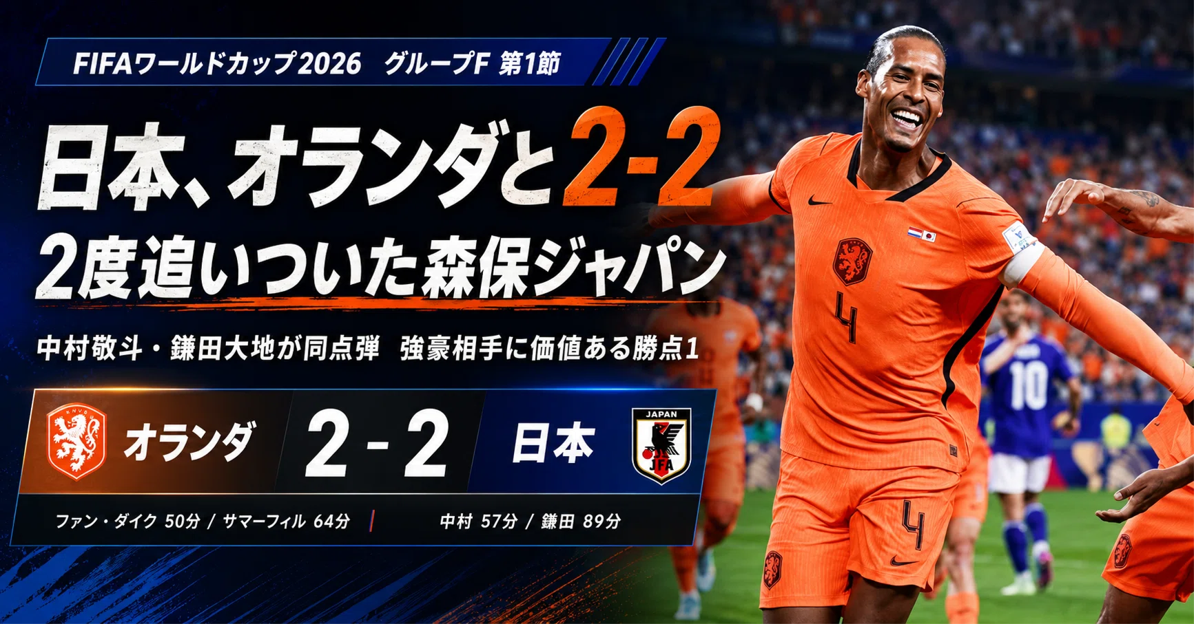 日本、オランダと2-2。2度追いついた森保ジャパンが示した“負けない強