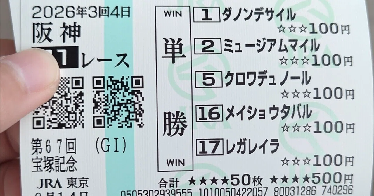 今週の競馬(6/20、6/21)｜Hua