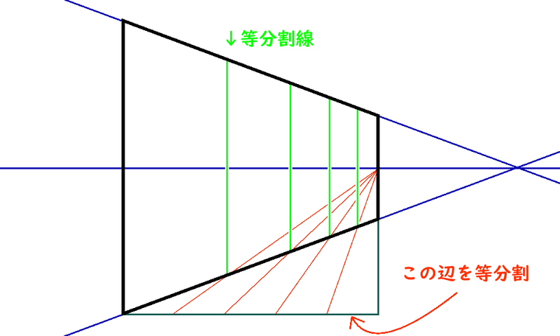 Clip Studio Paintの機能を利用してパース面を等分割しよう 山本電卓 Note