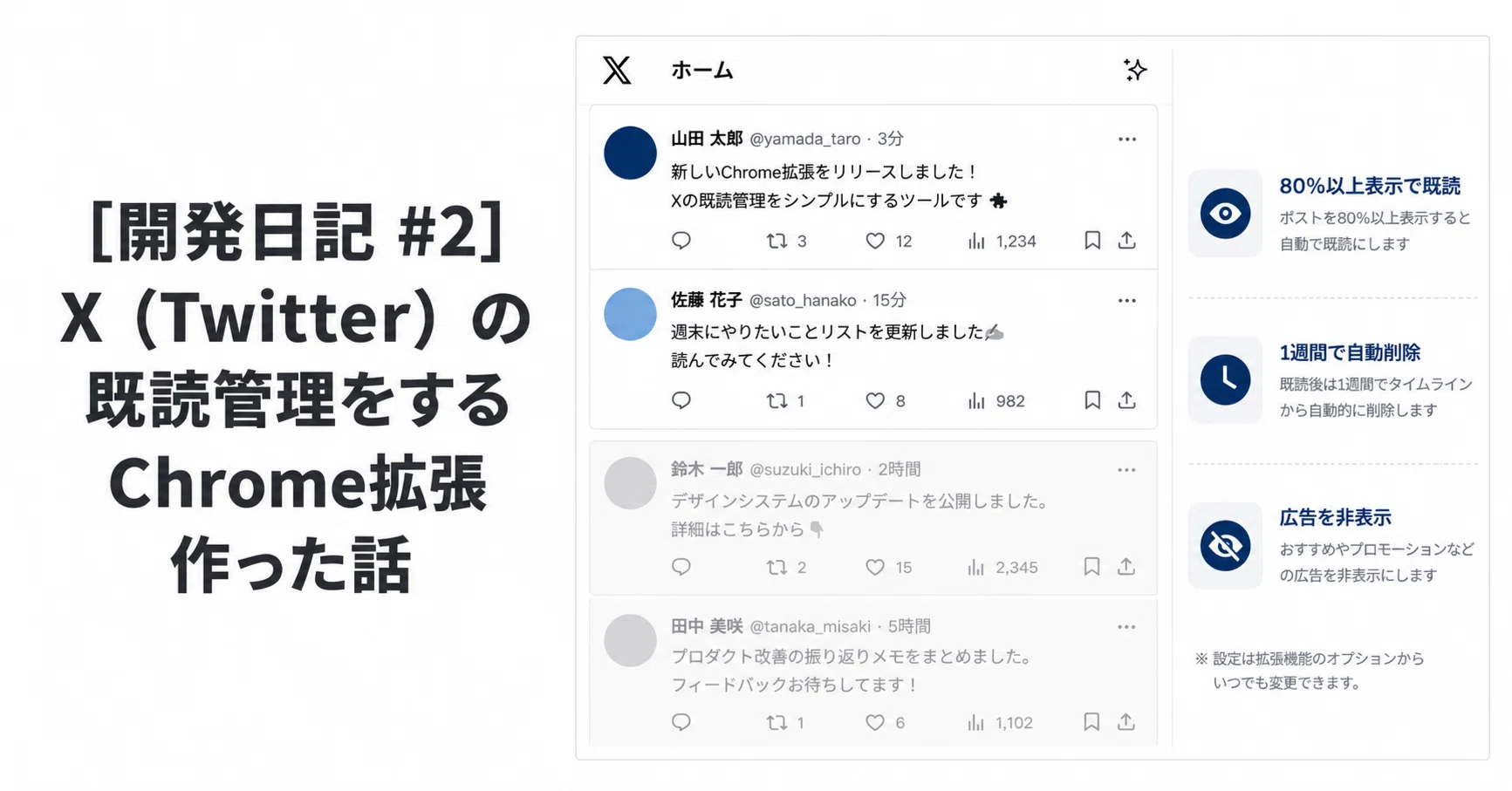 Googlechromecast4個⭐️次回発送7日になります◆プロフ必読 開発日記 #2] X（Twitter）の既読管理をするChrome拡張を作った話｜8maki