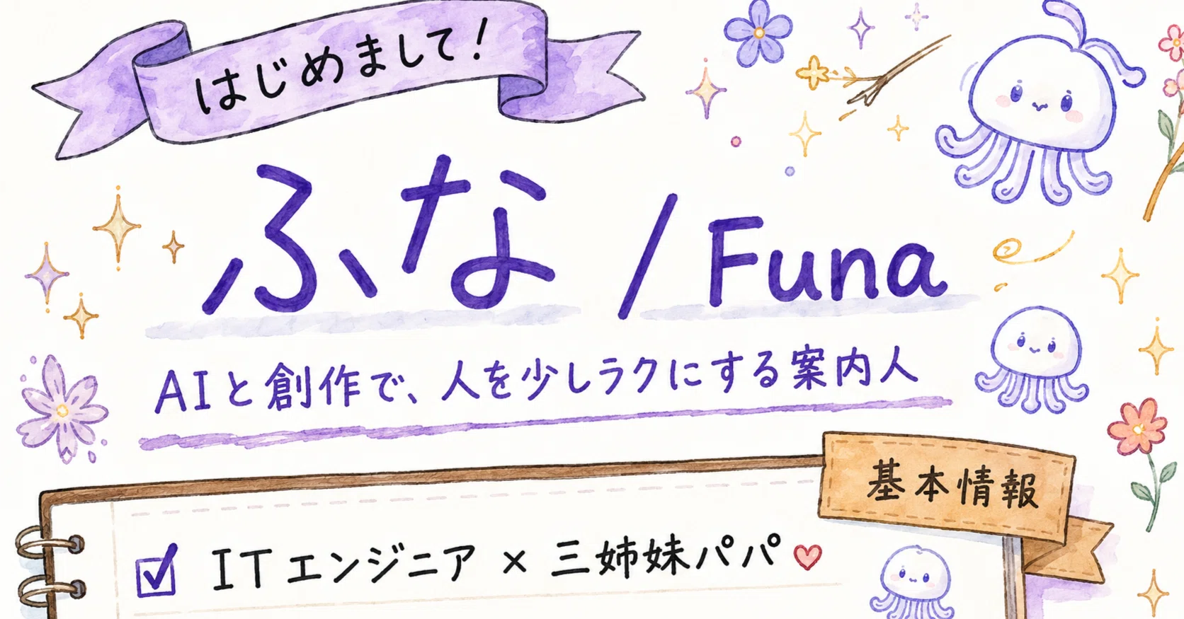 わかりゃすい！「自己紹介の図解」作ってみた！！｜ふな