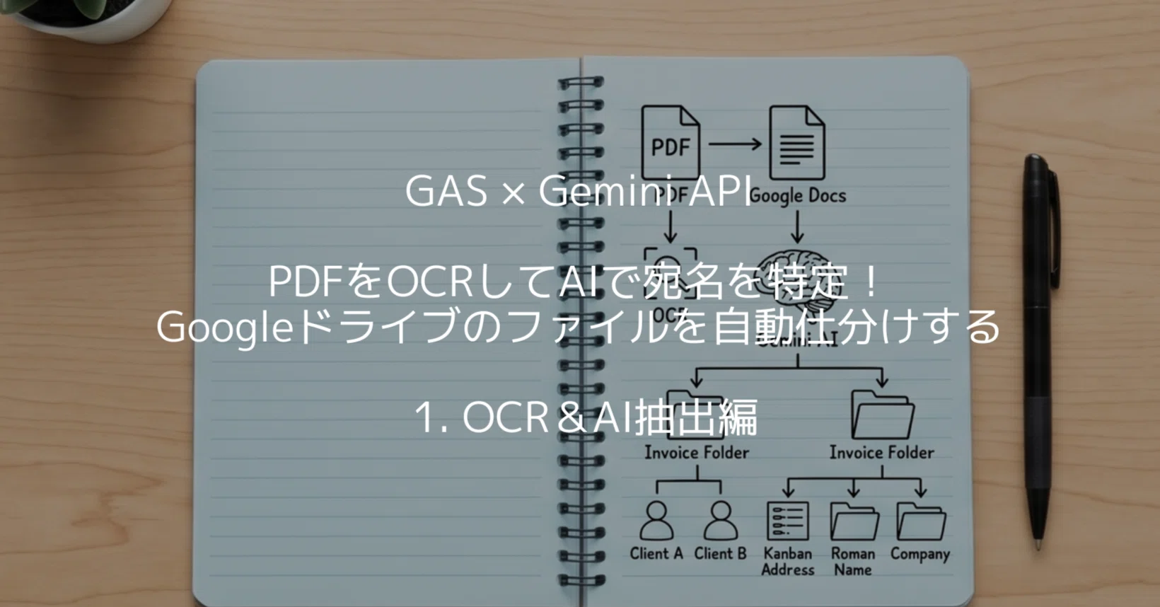 コメント専用 GAS × Gemini API] PDFをOCRしてAIで宛名を特定！Googleドライブの