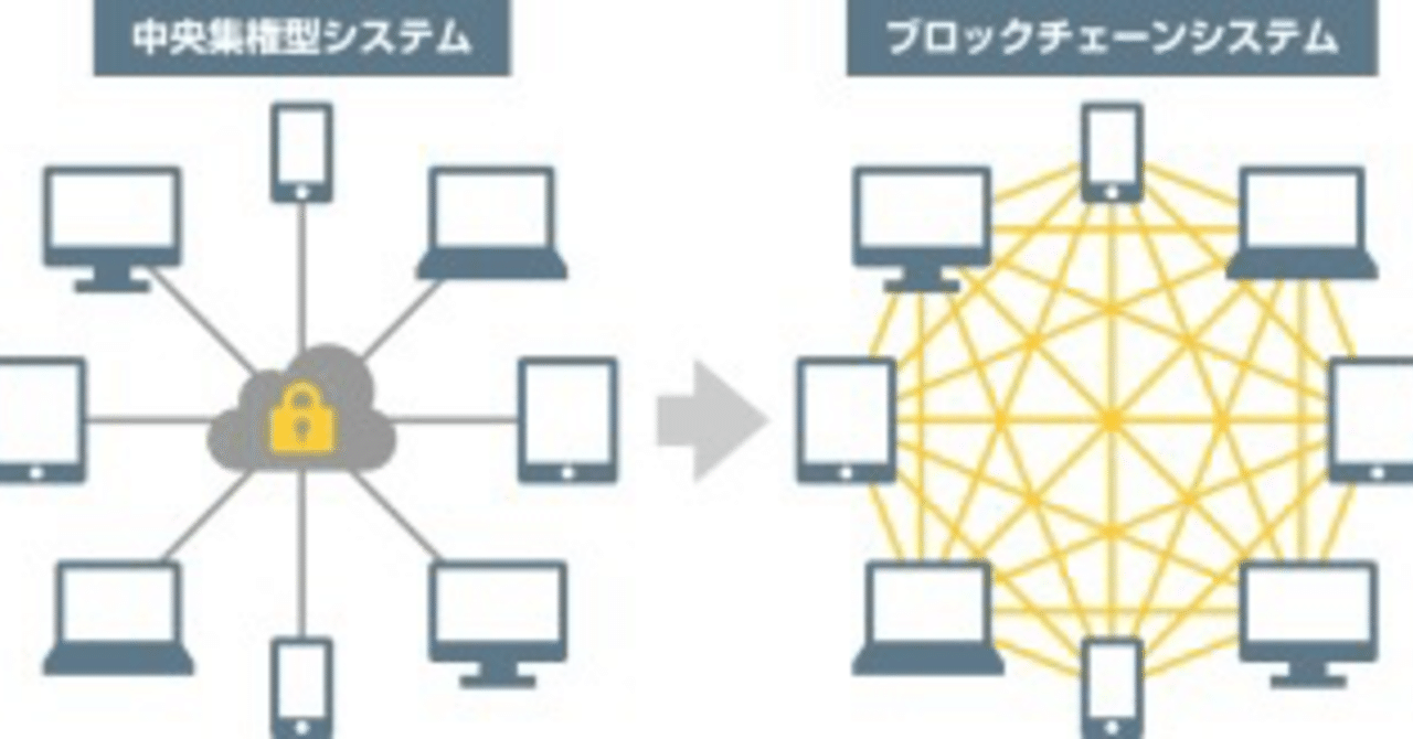 ポスト中央集権 東京からの自由｜イケちゃん