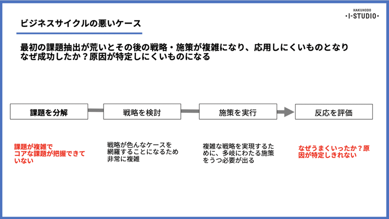 スクリーンショット 2020-06-18 21.14.40