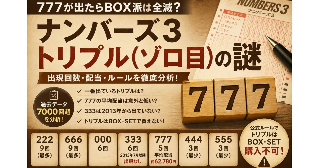 777が出たらBOX派は全滅？ナンバーズ3トリプルの謎｜ざんごー戦士 