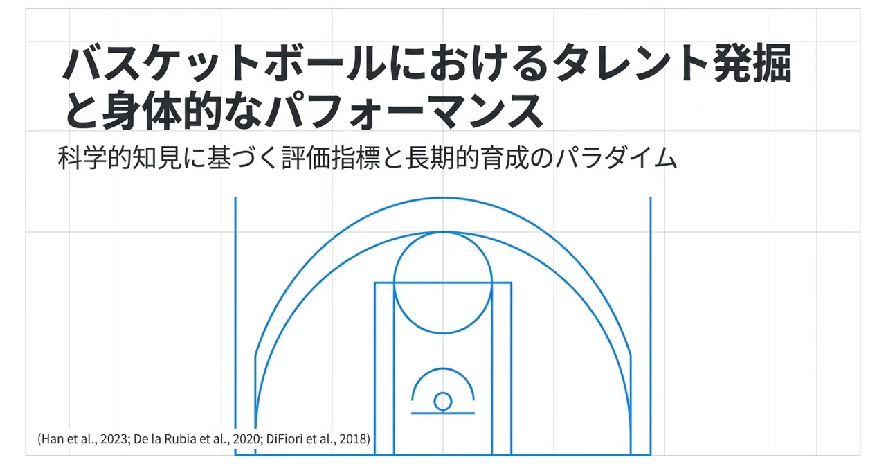 バスケットボールにおける才能発掘と長期的成長